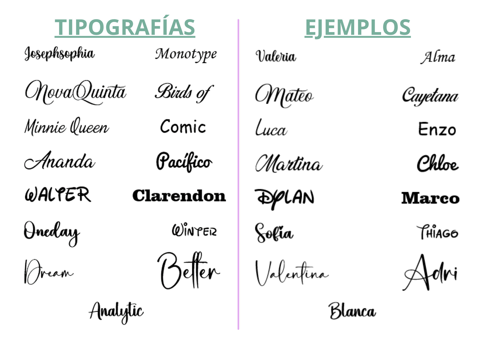 TIPOGRAFÍAS